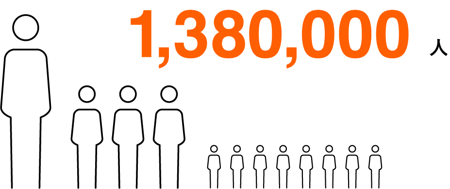1,380,000人